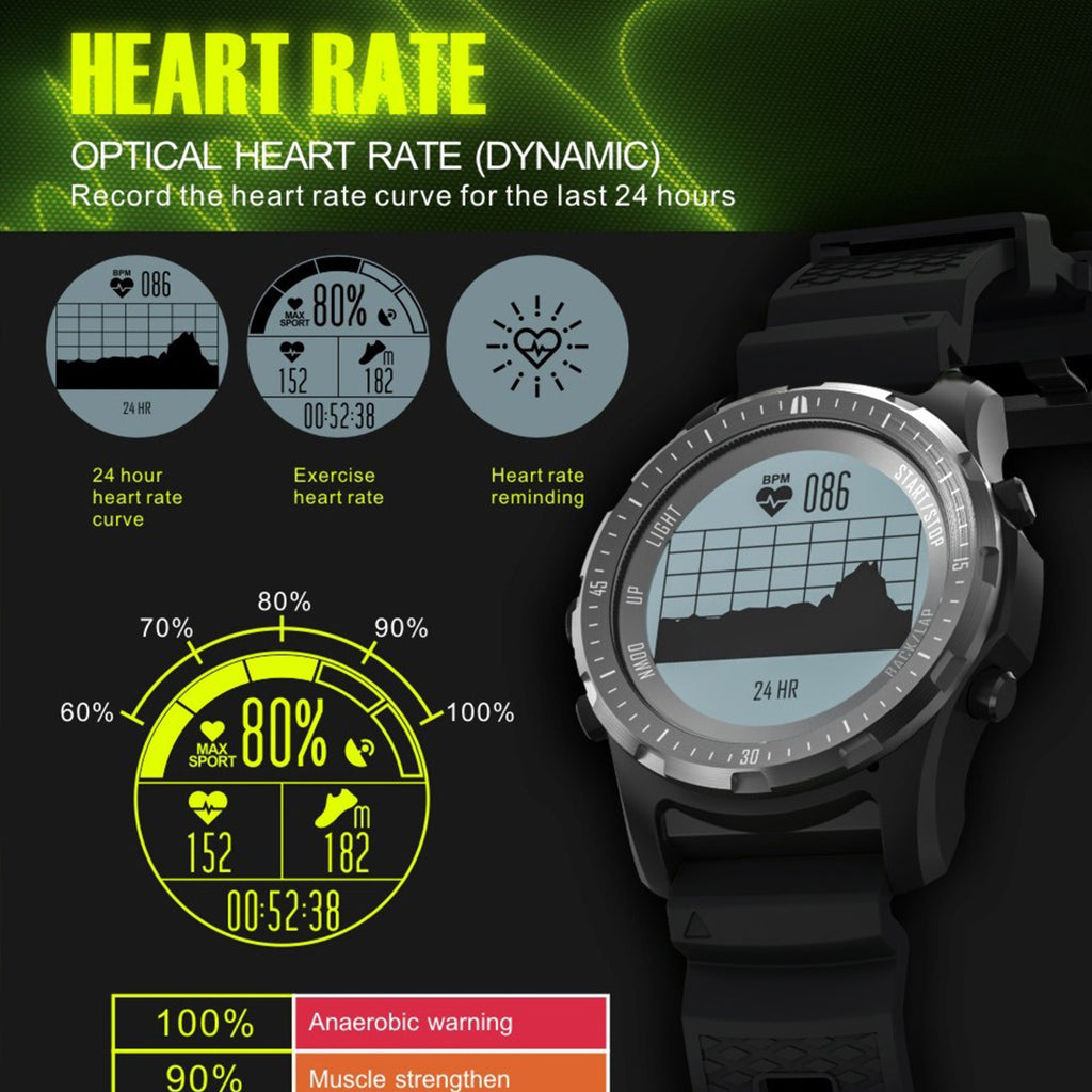 Multisport GPS Watches for Men - CakCity Watches