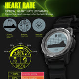 Multisport GPS Watches for Men - CakCity Watches