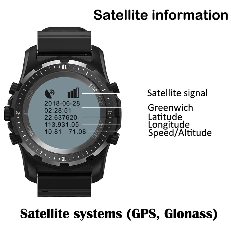 Multisport GPS Watches for Men - CakCity Watches